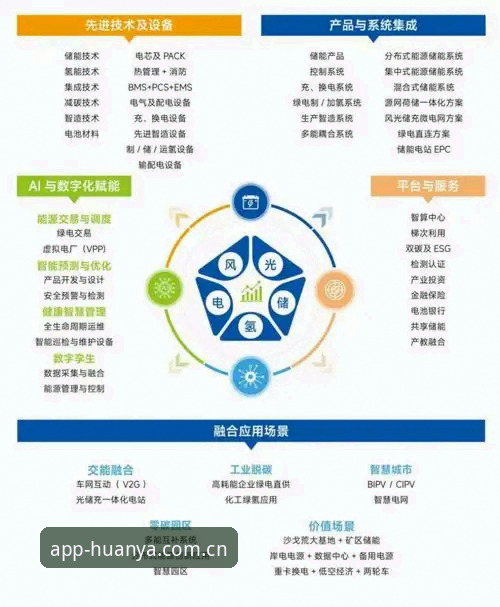 深度揭秘：环亚体育安卓版2026最新版本背后的技术革新与用户体验升级